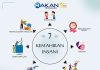 Kemahiran Insani Persiapan Hadapi Cabaran Dunia Pekerjaan