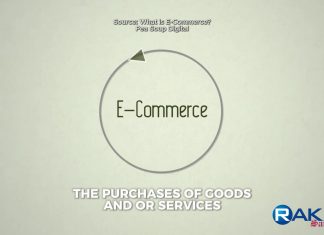 E-Commerce & The Changing Way We Shop