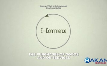 E-Commerce & The Changing Way We Shop