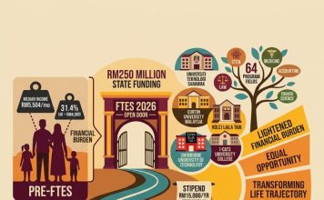 Free Higher Education Scheme (FTES)