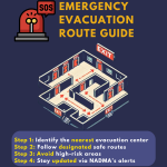 Emergency evacuation guide: Locate the nearest center, follow safe routes, avoid danger zones, and stay updated with NADMA alerts