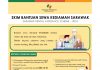 Skim Bantuan Sewa Kediaman Sarawak