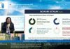 Paving for Circular Economy in Malaysia