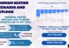 Sarawak’s TVET Boosts Tourism and Hospitality Growth
