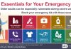 Enhancing Emergency Preparedness in Sarawak: A Multi-Level Approach to Disaster Management