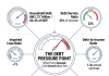 Escaping the Debt Trap in a Digitalising Sarawak